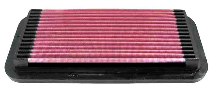 Воздушный фильтр нулевого сопротивления K&N 33-2094 HYUN. GETZ 02-08, TOYOTA 1991-1999