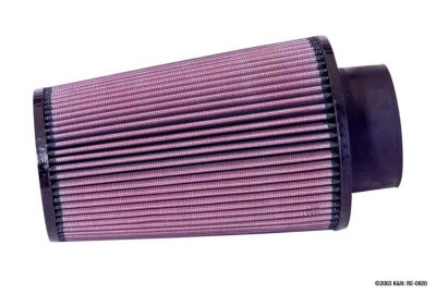 Фильтр нулевого сопротивления универсальный K&amp;N RE-0920   Rubber Filter